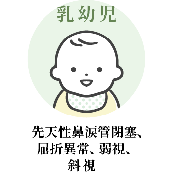 乳幼児