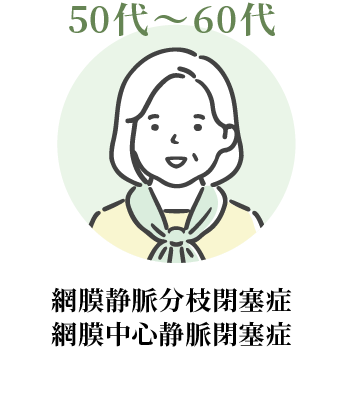 50代〜60代